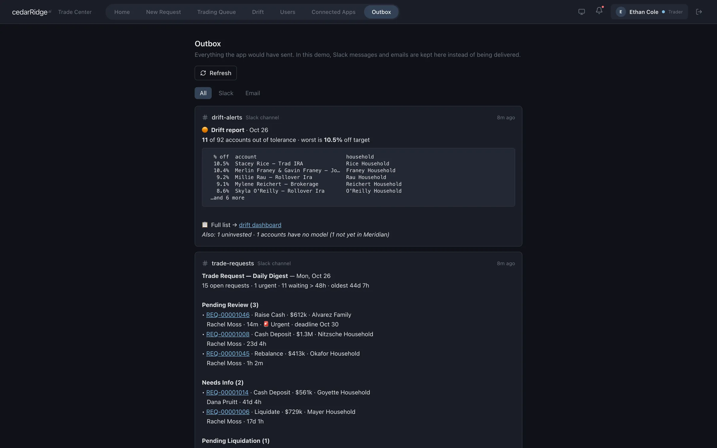 The Outbox: Slack messages the app would have sent, including the daily drift report and the morning digest of open requests.