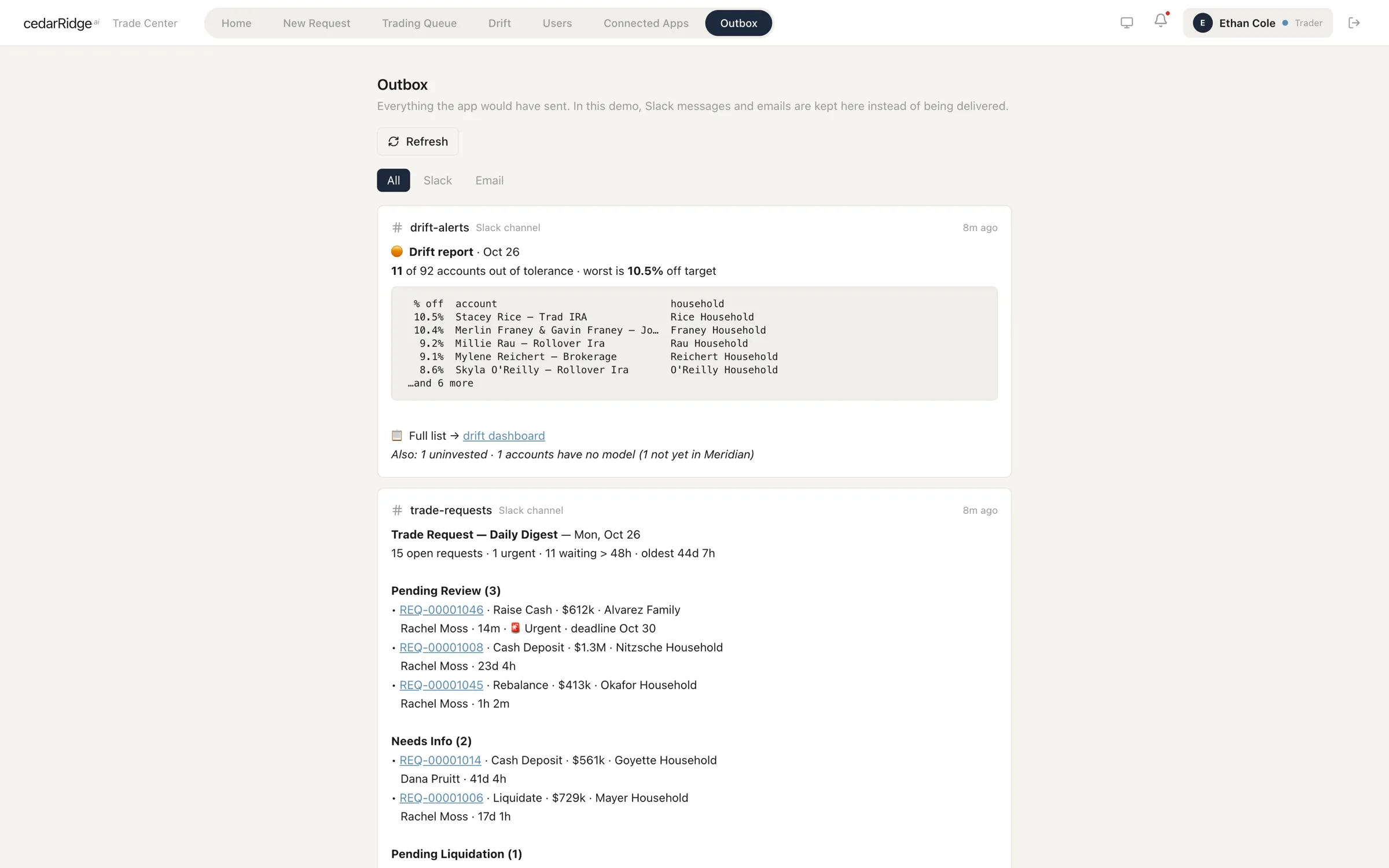 The Outbox: Slack messages the app would have sent, including the daily drift report and the morning digest of open requests.